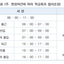 ㈜에이치제이중공업 네이버블로그