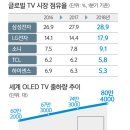 글로벌TV 이미지