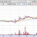 11530-05-05 이미지