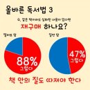 책나라 이미지