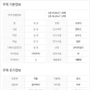 양평부동산박사공인중개사사무소 네이버블로그