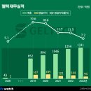 ㈜젤텍 이미지
