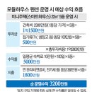 태영펜션 이미지