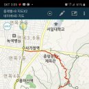 면목지구약수터