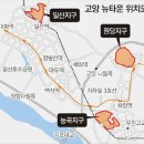 뉴타운 이미지