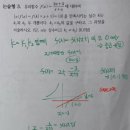 상상학원
