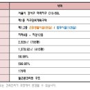 리더스빌딩 이미지