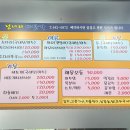 넘너리 | 지금 제철인 하모샤브샤브 여수 넘너리바닷가 후기