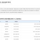 남사약국 이미지