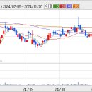 (주)이-글벳 이미지