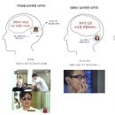 심플구조 이미지