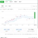 비전21공인중개사사무소 이미지
