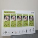 시그니아독일보청기 사하센터 이미지