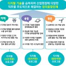 아워스토리, 특성화고 미래역량강화사업 특화 교육 프로그램 운영 이미지