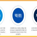 스카이입시교육