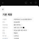 찐 차알못 중고차 계약하는데 한번만 도와주세요 ㅠㅠ 이미지