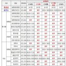 경북약국 이미지