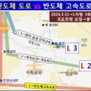 지방도 314번···경기지방도(땅꾼대학 도로) 이미지