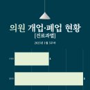 마디가정의학과의원 이미지