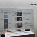 (주)코리아세븐 한신점 | 코엑스 인터배터리 2026 방문 후기 (셔틀버스, 꿀팁)| 재방문 의향 40%