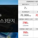 유원LG부동산공인중개사사무소 이미지