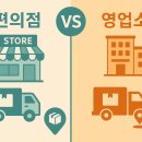 한진택배 무주영업소 | 한진택배 접수 어디서 하나요? 편의점·영업소별 차이 정리