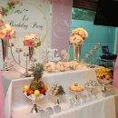 수빈맘돌상 | 출장돌상 수빈맘의 출장돌상 후기