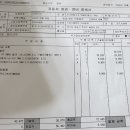 스피드메이트 수내점 | 쏘나타 DN8 냉각수 부동액 &amp; 엔진오일 교환 및 보충 비용 후기 (feat. 분당 스피드 메이트 수내점)