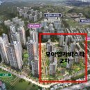 건축사사무소 혜림 이미지