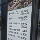김포첨단영어조합법인