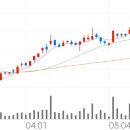 11500-12-15-05 이미지