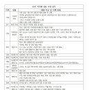 서울지역 수영실기 평가기준 추가한 전국 수영실기 평가 기준 및 그에 따른 훈련 방법입니다.(전남2016자유형 만점기준 포함) 이미지