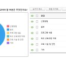해누리중학교 이미지