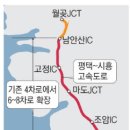 (주)LG화학 | 07.25 (금) 매일경제 뉴스 : LG화학의 전력 &#39;직구&#39;