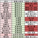 [단편 칼럼] 바이에른 뮌헨은 분데스리가를 망치지 않았다. 이미지