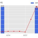 에이치엔케어 이미지