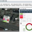 상록수산업 이미지