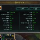 바드 - 양주시 | 바드