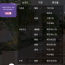 유모멘트(주) 아펠가모 잠실점 | 👰더채플앳 청담🤵 견적&amp;예약 과정 공유(스마트 예약과 방문 후기)