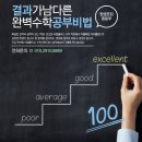 씨엠수학전문학원