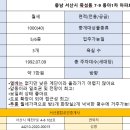 서산원탑공인중개사사무소 네이버블로그