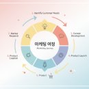 신동-104 이미지