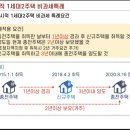 단방공인중개사사무소 이미지