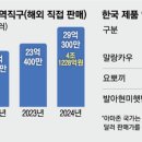 전성시대 이미지