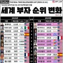 부자컴퍼니 이미지