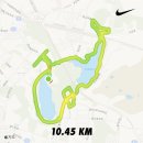 [월간 보고] 2026년 4월(상)
