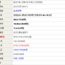 신영산로 이미지