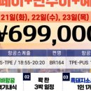 (주)예스항공 네이버블로그