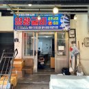 임원상회