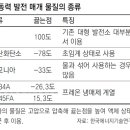 대신발전기 - 남양주시 진건오남로390번길 167 | 대신발전기